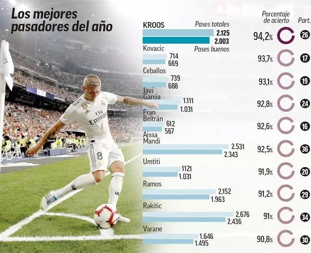 在这篇基础 在这篇基础